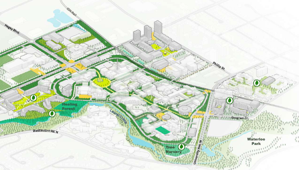 Architectural drawing of the forthcoming University of Waterloo Campus Plan