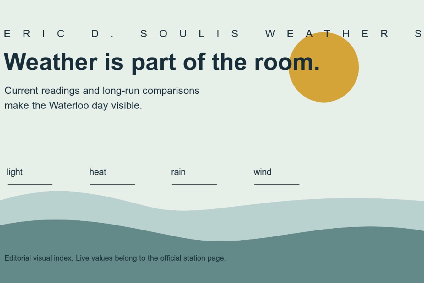 The University of Waterloo weather station provides current readings and historical comparisons.